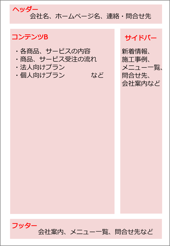 水道屋さん向けcontent ホームぺージlabo ラボ はハウスクリーニング会社のhp制作で営業 開業支援