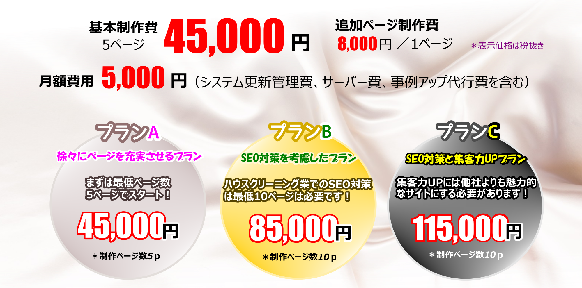 ホームぺージLABO制作費用